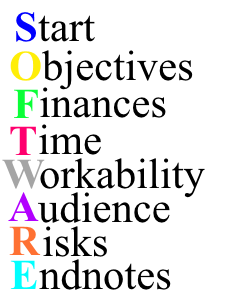 SOFTWARE Model